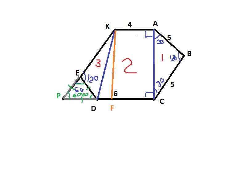Стороны шестиугольника abcd. 6 Угольник градусы. Площадь 6 угольника. Шестиугольник с углами 120 градусов. 5 Угольник 120 градусов.