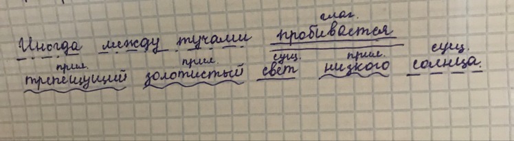 Синтаксический разбор тучи. Солнце пробилось сквозь тучи синтаксический разбор. Сквозь тучи пробилось солнце разбор предложения по составу.