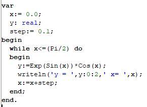 Sin2x cos x п 2. Функция sin(x) на отрезке (0, 3/2 п). Sin через Exp. Вычислить в программе Python значение функции y корень из x на отрезке (0;9). Из e^ в sin.