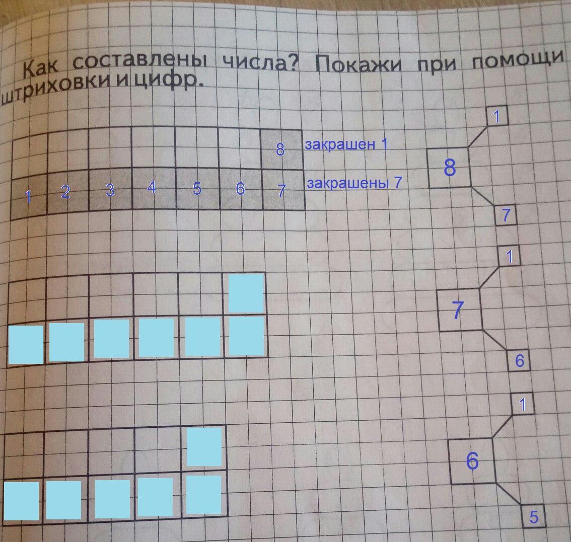 Прописи по математике состав числа 6 для дошкольников. Как составлены числа покажи при помощи штриховки. Заштрихуй цифры. Как составлены числа покажи при помощи штриховки. Как составлены числа покажи при помощи штриховки.