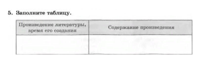 Иллюстрация 5 из 8 для Литература в таблицах и схемах. Теория. История. Словарь