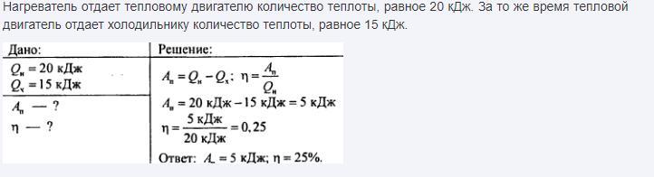 Количество теплоты отданное нагревателем тепловому. Количество теплоты отданное нагревателем тепловому двигателю 25. Количество теплоты отданное нагревателем тепловому двигателю 28.