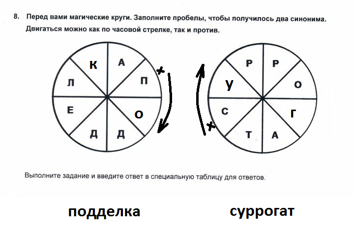 3 круга чтобы получилось 2. 3 круга чтобы получилось 2