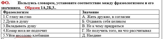 Установи соответствие между фразеологизмом