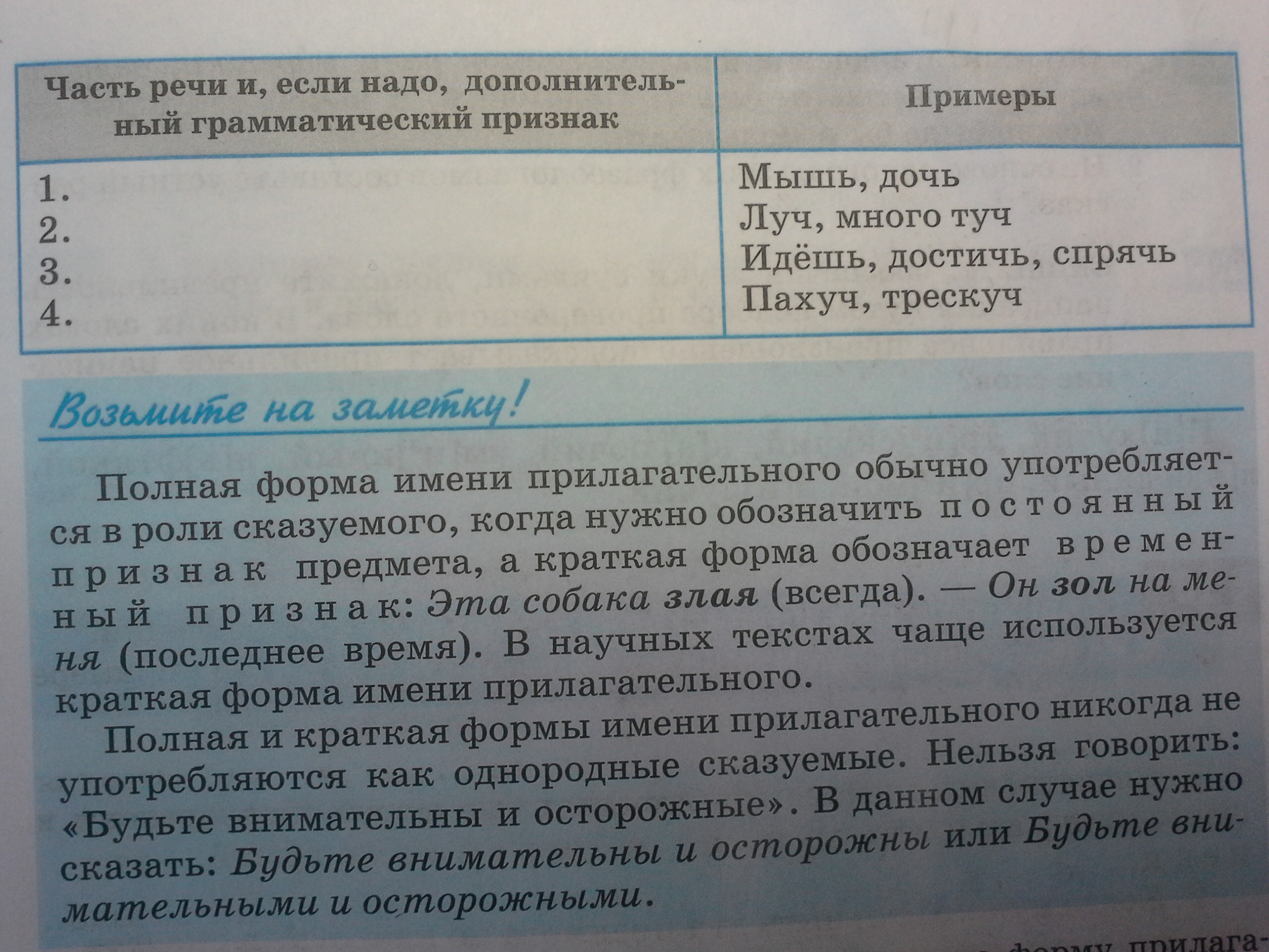 Первая графа таблицы. Заполните первый две графы таблицы. Заполните две оставшиеся графы таблицы. Запишите по образцу в первую графу. Заполните третью графу таблицы краткий краткий.