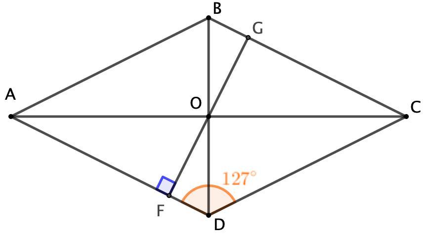 Диагонали ромба точкой пересечения. Как провести высоту в ромбе. Угол между двумя высотами ромба проведенными из вершины тупого угла 67. Высоты ромба из одной вершины. Как провести высоту в ромбе из вершины б.