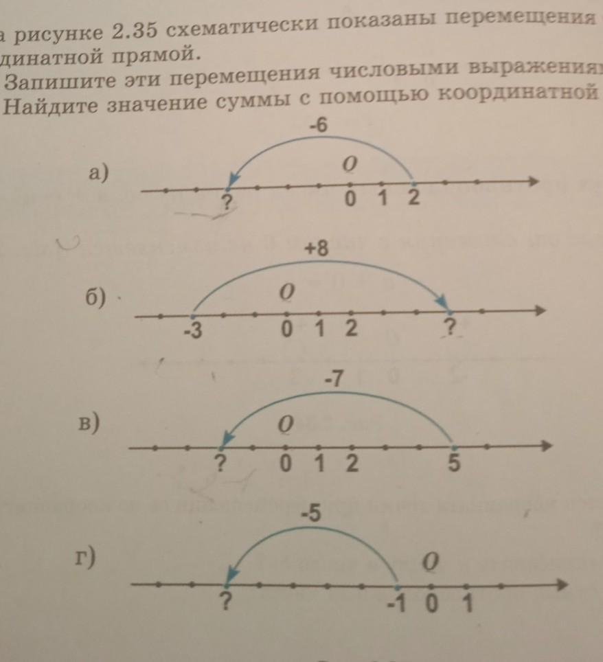 На рисунке показаны маршруты перемещения собаки на кухне к корму