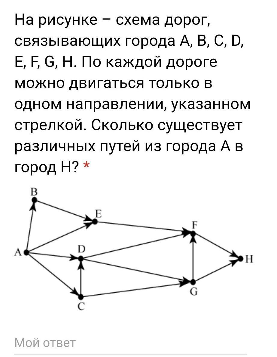 На рисунке схема дорог связывающих города abcdefg по каждой дороге можно двигаться только в одном