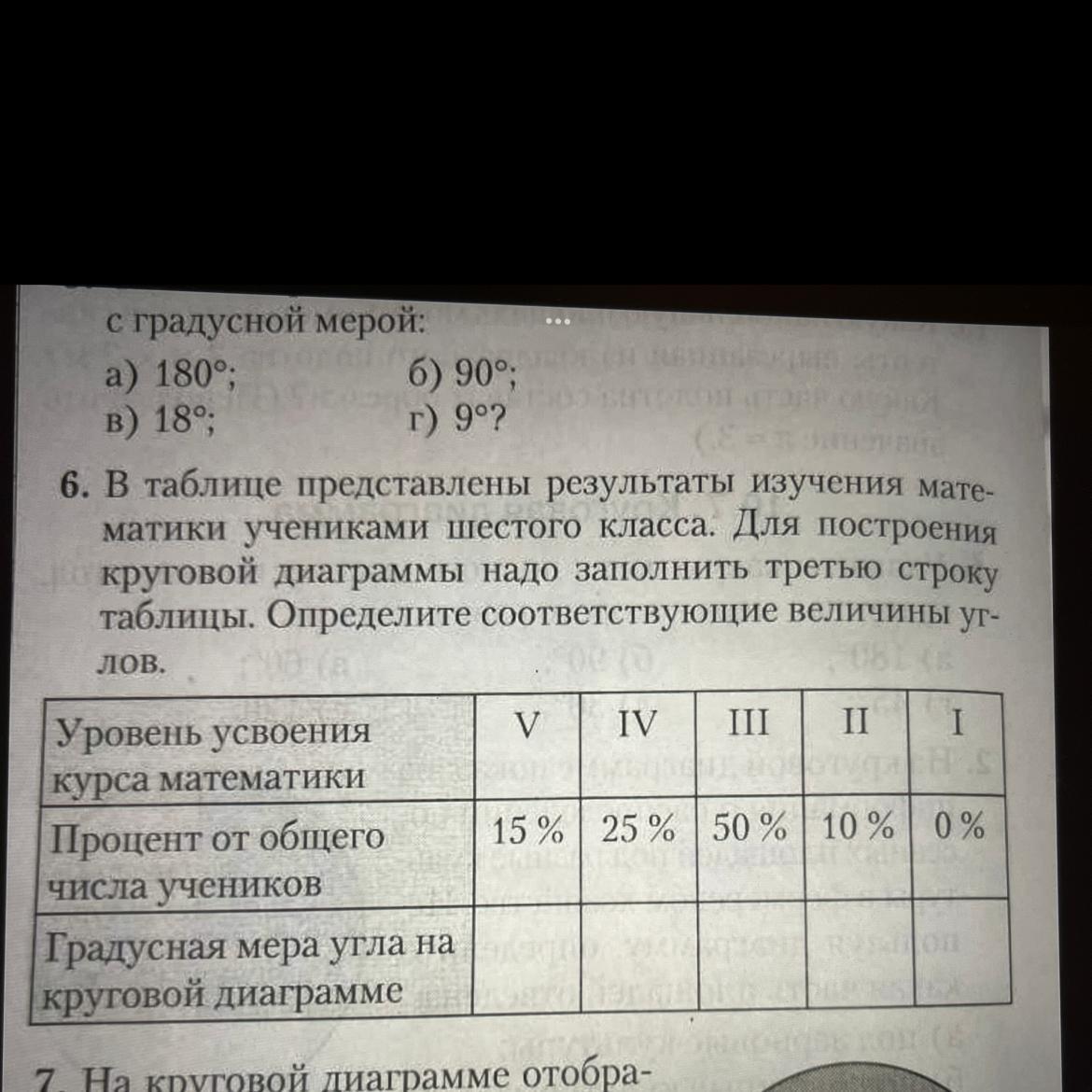 Результаты исследований представлены в таблице. Представлены в таблице. В таблице представлены Результаты. В таблице представлены плотности. В таблице представлены Результаты учащихся 4 класса.