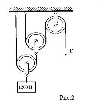 Представленная на рисунке система блоков дает выигрыш в силе в 2 раза