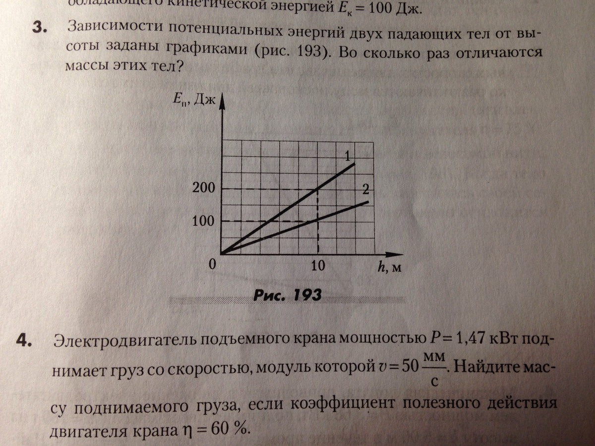 На рисунке приведены графики зависимости кинетической энергии тела от времени и потенциальной