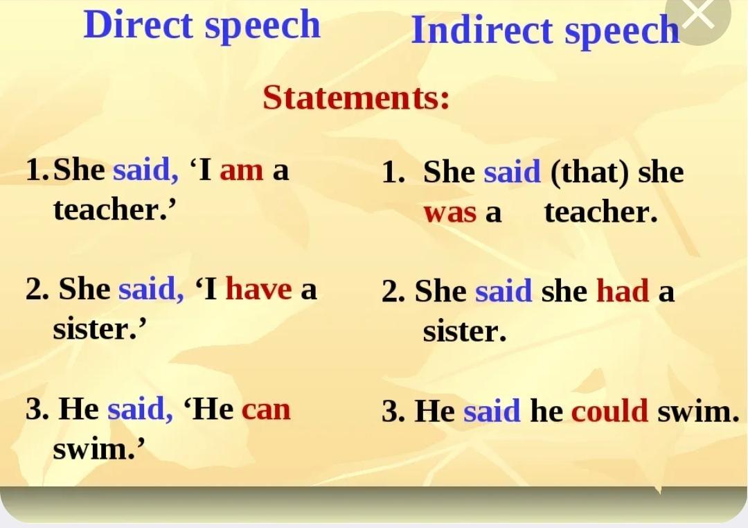 He said that he hard. Direct and indirect Speech. Direct and indirect Speech правила. Indirect Speech правила. Direct Speech indirect Speech.