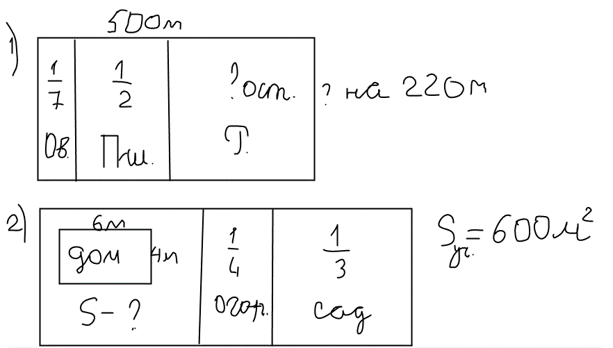 Длина поля 130 метров ширина 70. Длина прямоугольного поля 500 м а ширина на 220 меньше седьмую часть. Начерти план каждого участка и покажи. Длина прямоугольного поля 500м а ширина на 220 м меньше. Длина прямоугольного поля 500м а ширина на 220м меньше седьмую часть.