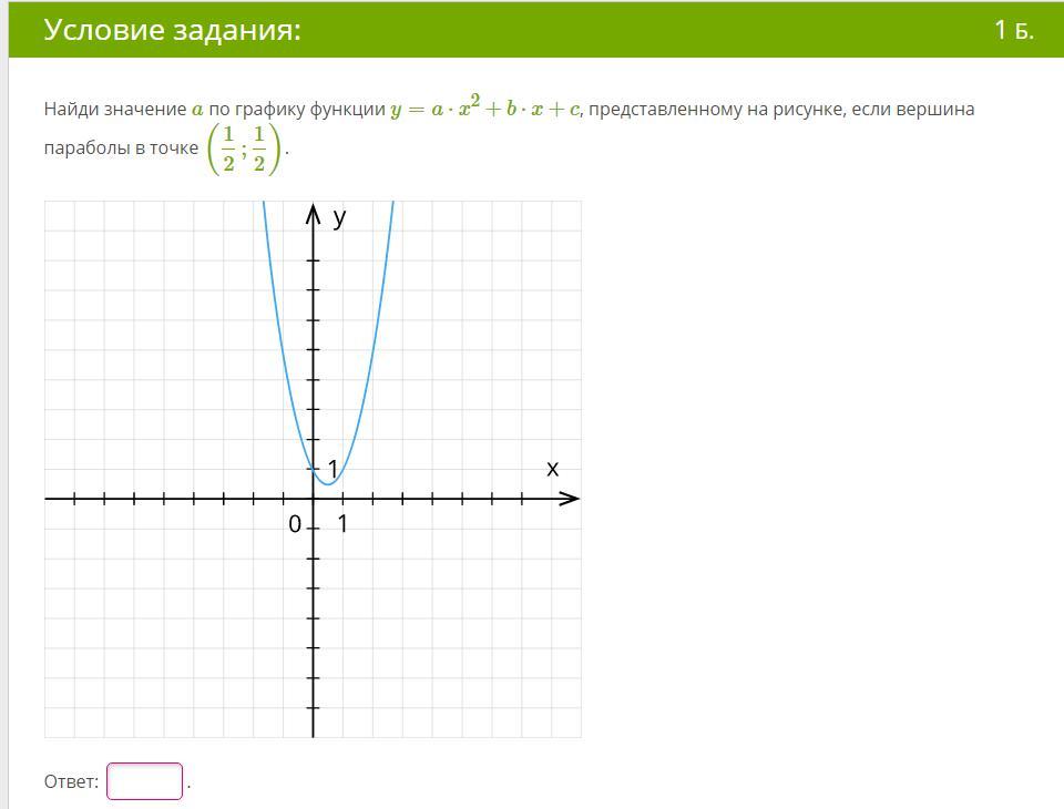 Y a x2 b x c. Функция y x2. Найди значение а по графику функции. График функции y=x 2+x на рисунке. Графики функций парабола c.