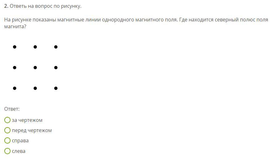 На рисунке показаны магнитные линии однородного магнитного поля где