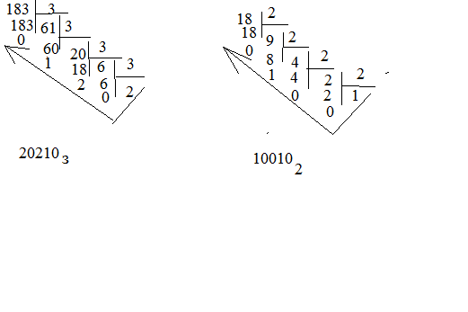 Блок схема перевода из десятичной в двоичную