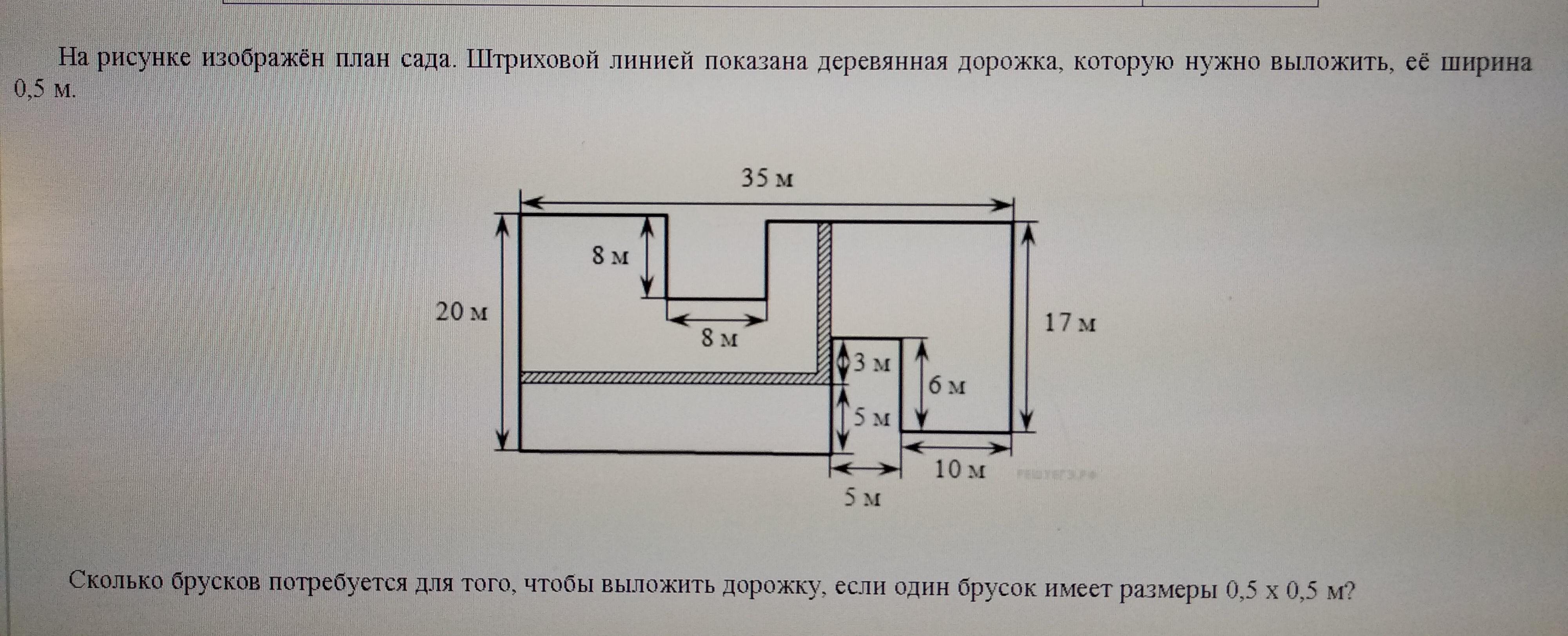 Тренажёр по математике для 5 класса Решу ВПР: …