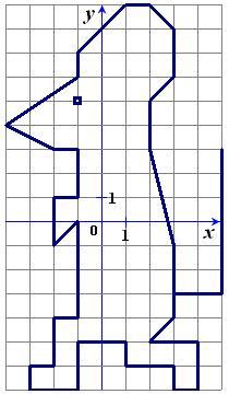 Рисунки по координатам 6 класс. Координатные рисунки. Мышь на координатной плоскости. Мышка на координатной плоскости. Координатный рисунок мышка.