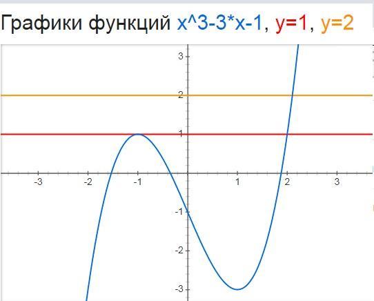 Ответы: Добрый день! Помогите решить, пожалуйста. Буду очень благодарна :) На ри