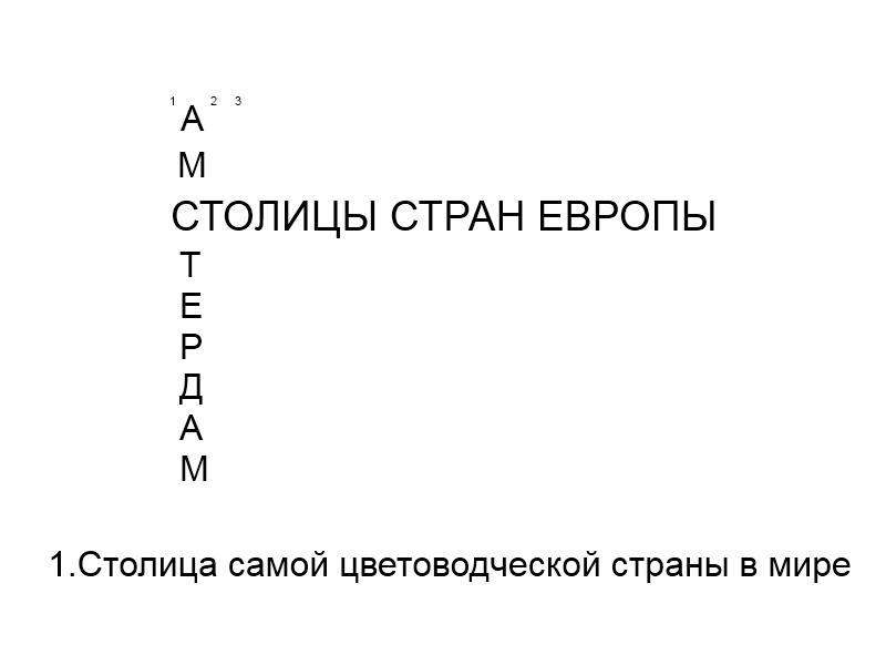 Кроссворд столицы стран. Кроссворд «столицы стран Европы» (не менее 10). Кроссворд "столицы стран Латинской Америки" (15 Терм.). Столицы стран.