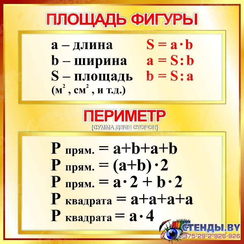 Презентация площадь и периметр геометрических фигур