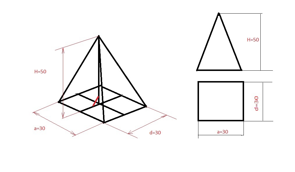Высота квадратной пирамиды. Пирамида для пожарного гидранта 750х750х900. Пирамида для гидранта 750х750х900 утепленная. Пожарная пирамида для гидранта Размеры. Пирамида для пожарного гидранта 750х750х900 чертёж.