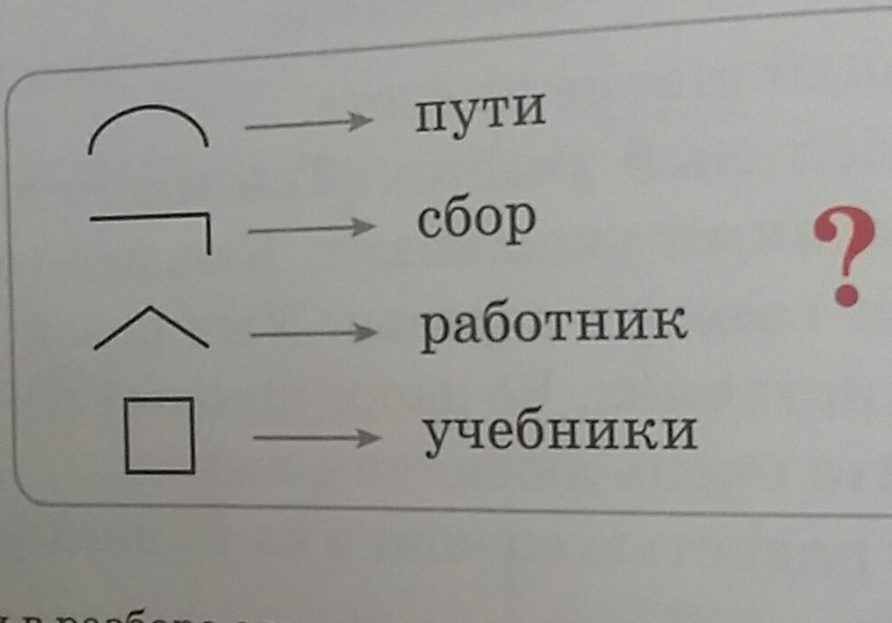 Составить слова по данным схемам