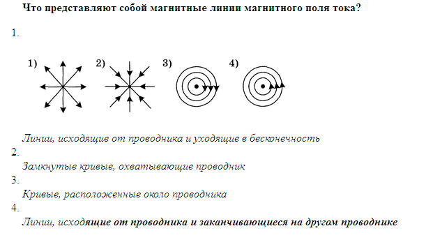 На рисунке показаны линии магнитного поля которое было создано проводником с током каким не может