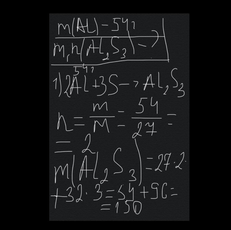 Al chemistry