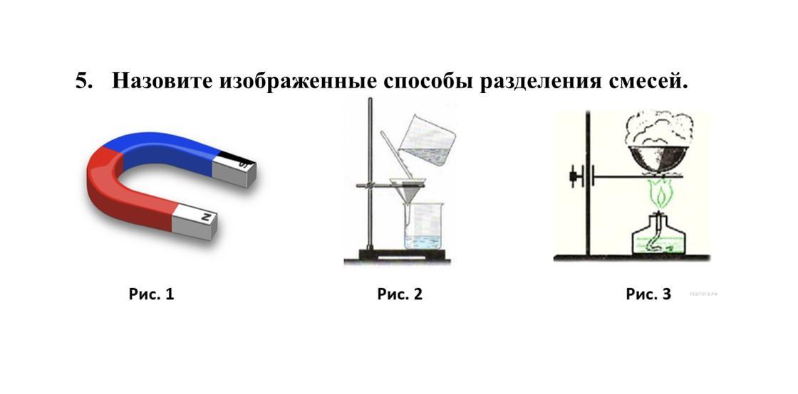 Какими способами изображена. Назовите метод разделения тумана. Какой метот разделения смесей изображён на рисунке. Рис и сахар способ разделения.