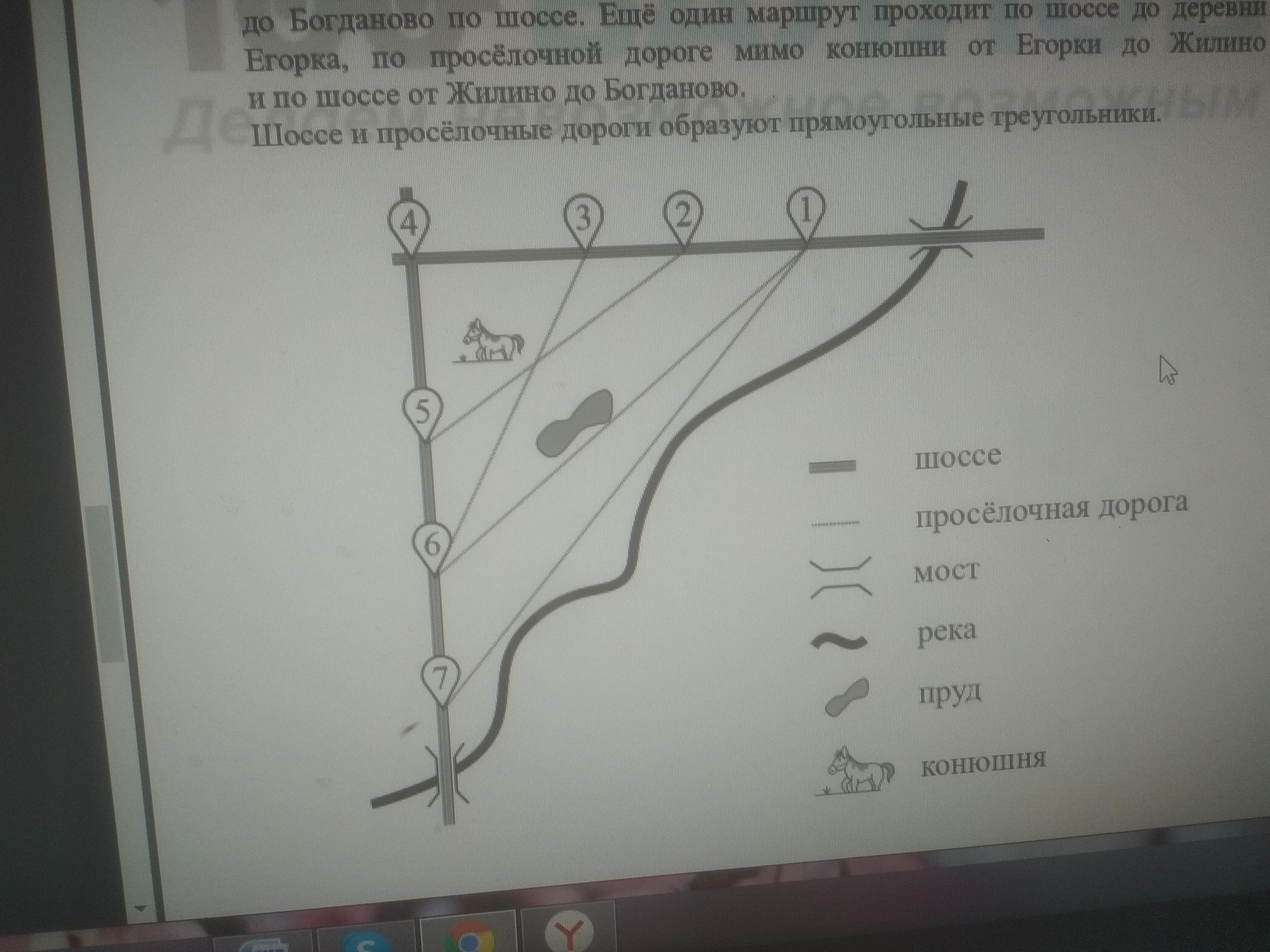 На рисунке изображен план местности таня на летних каникулах приезжает в гости к дедушке