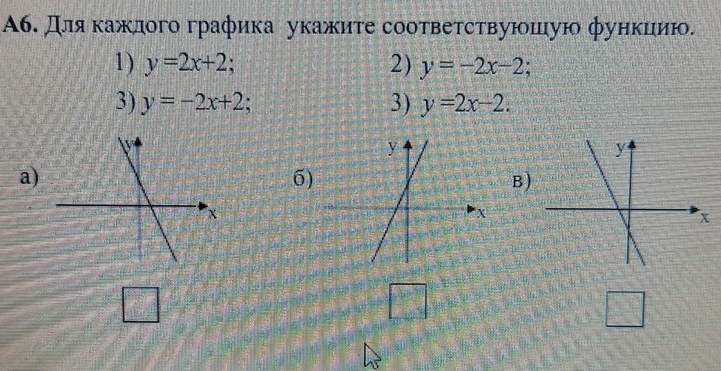 Для каждого графика. Для каждого Графика укажите соответствующую функцию. Для каждого Графика укажите соответствующую ему функцию. Для каждого Графика укажите соответствующую ему функцию у -3/х. Для каждого Графика укажите соответствующую ему функцию у 2/х.