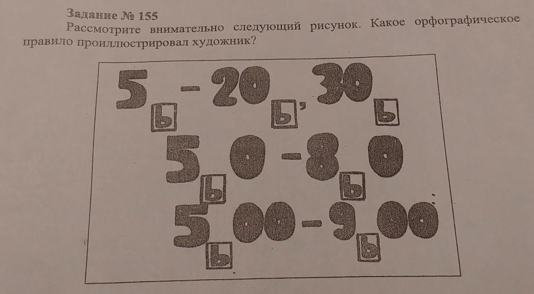 Сравни решение задач художник. Рассмотри рисунки значения каких слов проиллюстрировал художник. Тип 8 № 2776 рассмотрите изображение и выполните задание.. Задание №2781..