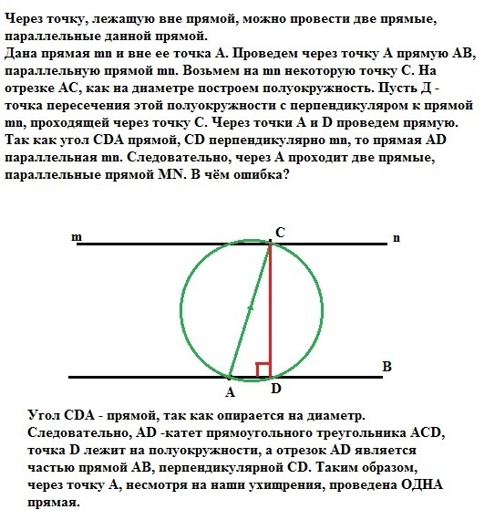 Через точку не лежащую на данной прямой. Провести параллельную прямую через точку. Через точку лежащую на прямой провести прямую. Через точку вне данной прямой провести прямую. Построение прямой параллельной данной.