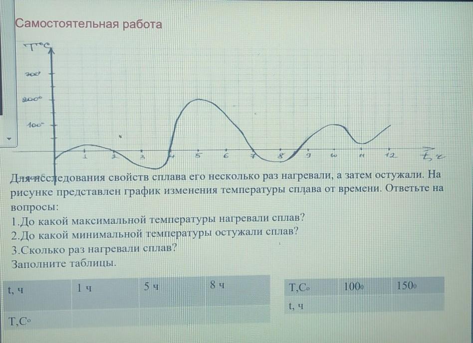 Решение: Задание 10 демоверсии ЕГЭ по физике 2019. ФИЗИНФИКА