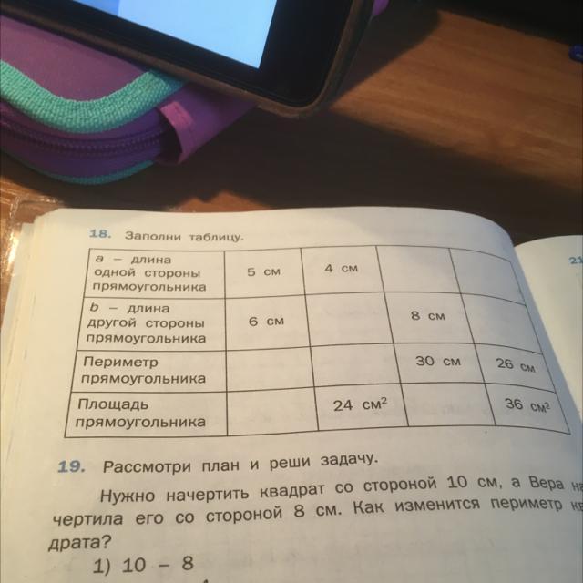 Длина одной стороны прямоугольника 5. Заполни таблицу а длина одной стороны прямоугольника 5 см 4 см. 18.Заполни таблицу.21.о а длина прямоугольника. Периметр прямоугольника равен 6 дм 8 см. Заполните таблицу с пропусками длина прямоугольника 17 м.