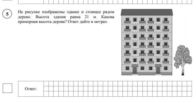 На рисунке изображен здания и стоящий рядом дерево высота входной двери 2 м