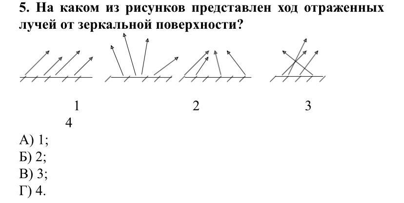 На каком рисунке отраженный луч