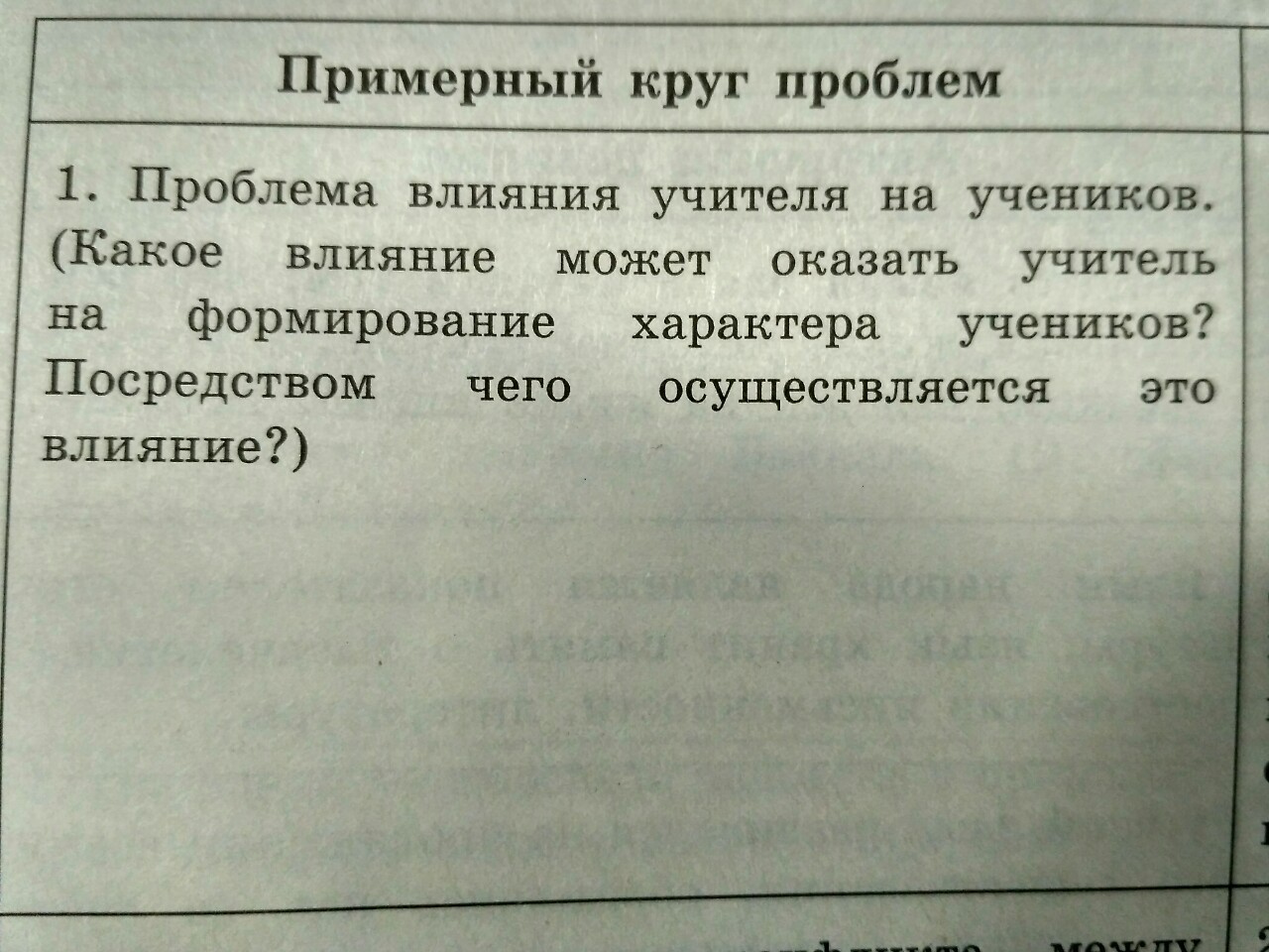 Просить прощения аргументы из литературы. Просить прощения аргументы из литературы