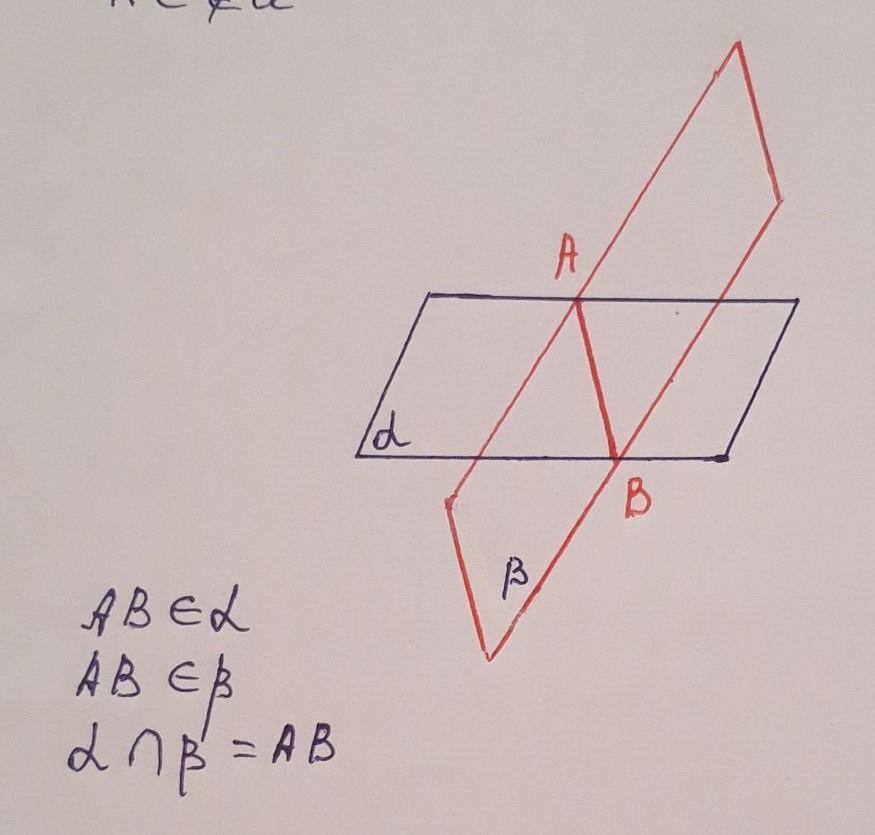 Даны 2 пересекающиеся плоскости