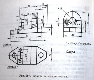 Какие изображения даны на чертежах дайте