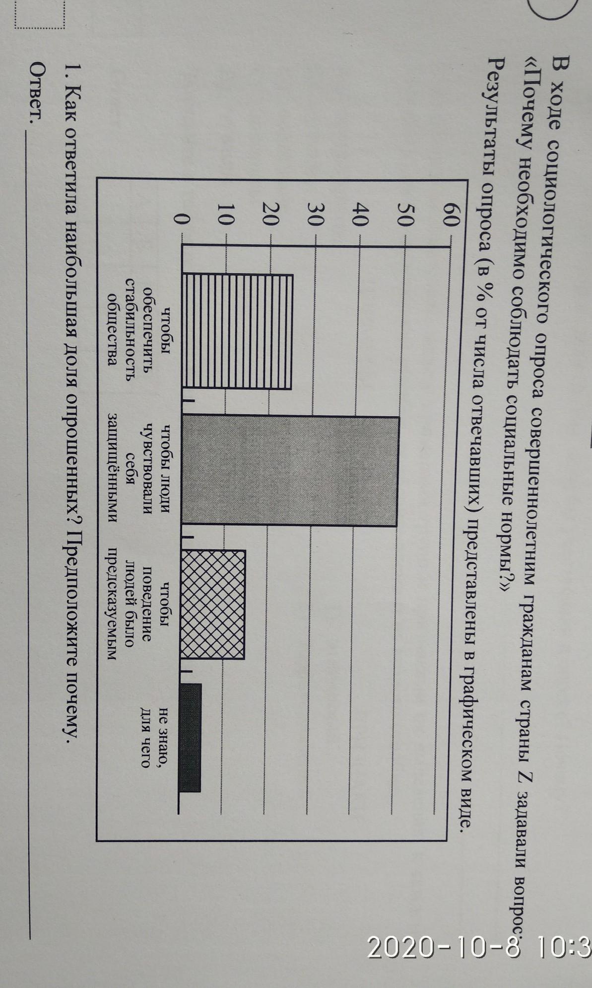 В ходе социологического опроса совершеннолетним гражданам страны Z ...