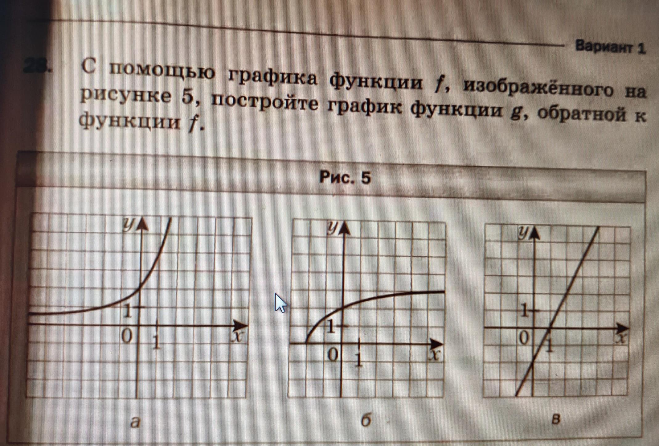 График функции g