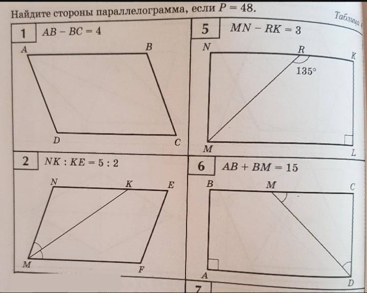 Найдите p если p 5. Параллелограмм таблица 5 Найдите стороны параллелограмма если p 36. Найдите стороны параллелограмма если p 36 mnkl. Найдите сторону. Найдите стороны параллелограмма если p=36 3.