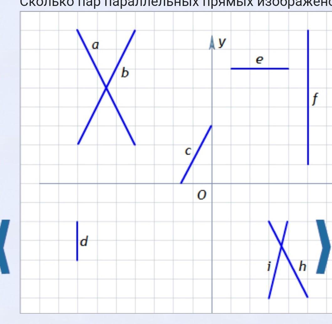 Какая из прямых изображенных. Сколько пар параллельных прямых изображено на рисунке?. Сколько пар параллельных прямых. Параллельные прямые изображены на чертеже. Сколько прямых на рисунке.