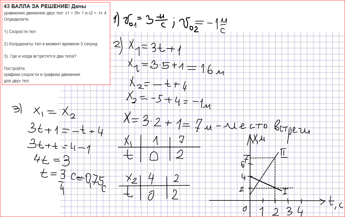 T3 -t 1=0 решение уравнение. X1=0,8-0,5t,x2=1,5-0,6. Х=12-5t+0.1t2. Уравнение движения x=1-10t+t^2 решение и чертеж. Решите уравнение t 3 t 0
