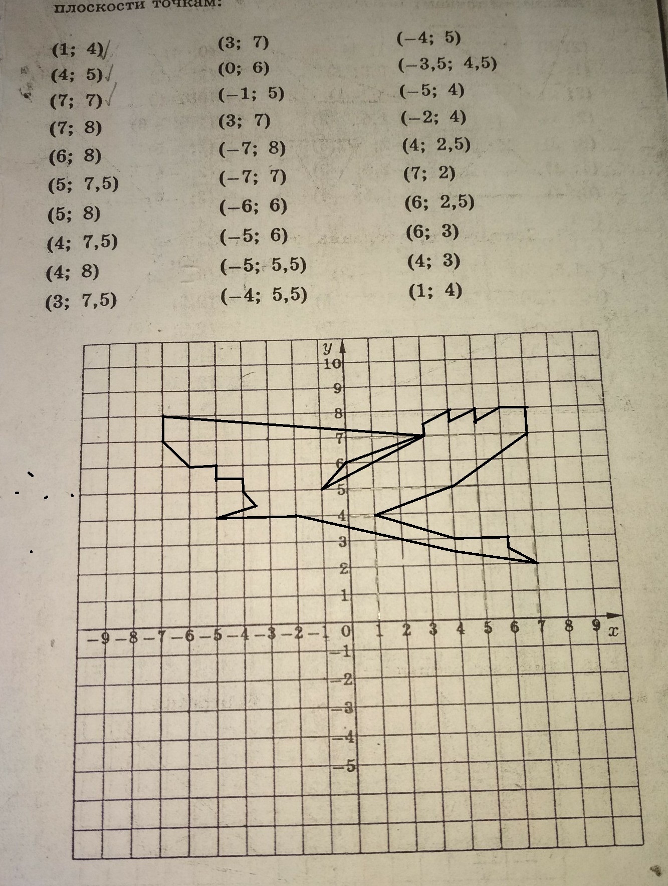 По заданным на координатной плоскости точкам нарисуйте