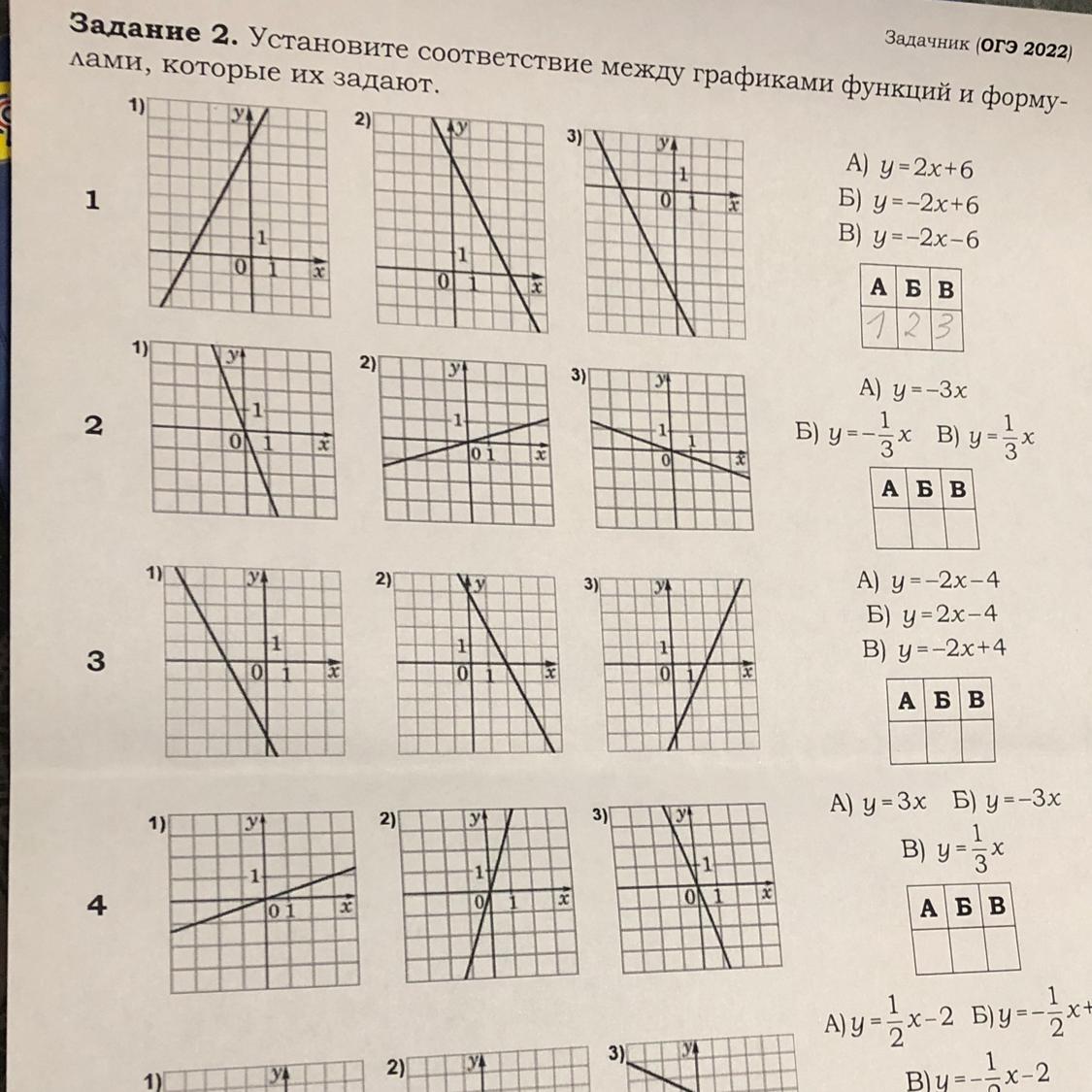 Алгебра 8 класс макарычев гдз номер 116. Алгебра 8 класс макарычев номер 116. Н. 2. №104 алгебра 7 макарычев.
