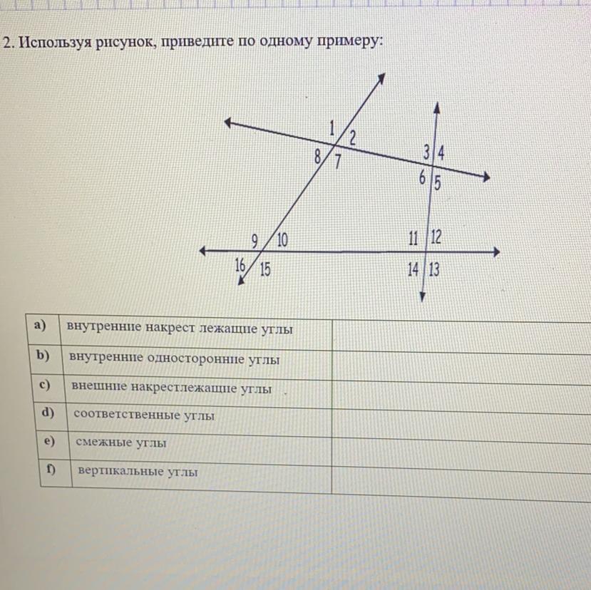 Односторонние углы рисунок