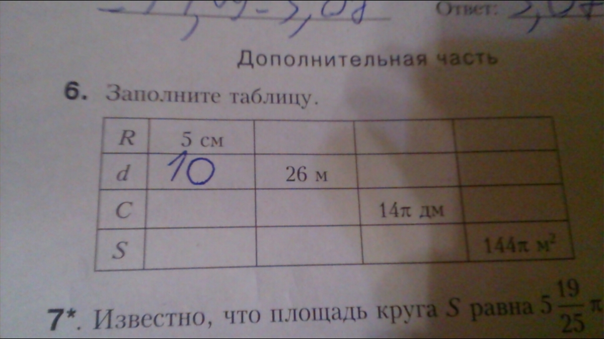 используя формулы заполните таблицу. R D C помогите пожалуйста срочно дам 15 бал